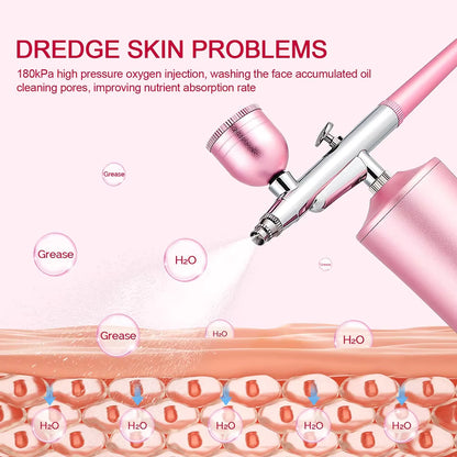 Multifunctional High-Pressure Nano Airbrush - Cordless Oxygen Spray & Precision Painter